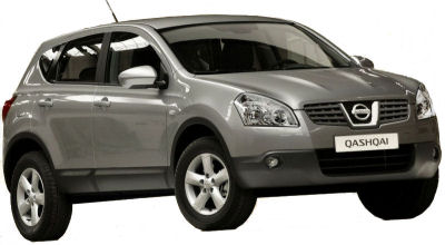 Prsentation du Nissan Qashqai, premier crossover Nissan disponible en Europe. Ce vhicule atypique conserve les qualits des SUV et des berlines traditionnelles dont il est issu: hauteur, espace intrieur, scurit et comportement routier. Disponible en version deux roues motrices, ce crossover n'est pas pnalis en missions de CO2, et connat depuis sa commercialisation un vritable succs commercial..